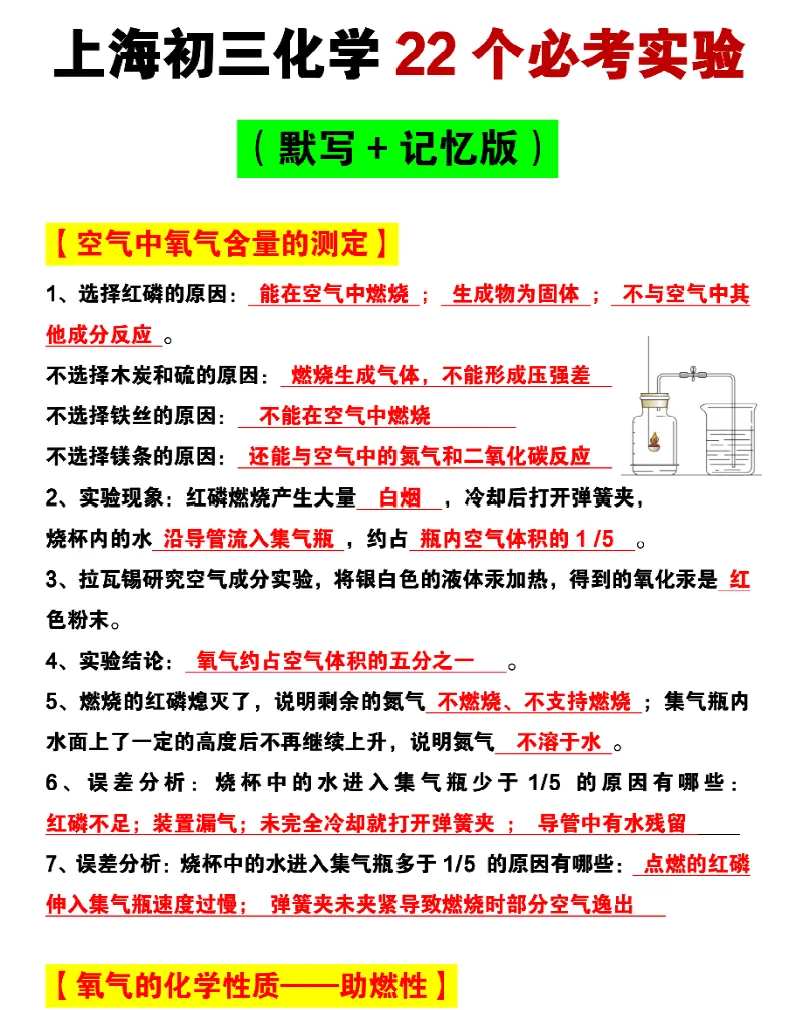 2026上海初三化学22个必考实验大汇总(背诵+默写)(可打印)-第1张图片-四季读书网 2026上海初三化学22个必考实验大汇总(背诵+默写)(可打印)-第1张图片-四季读书网