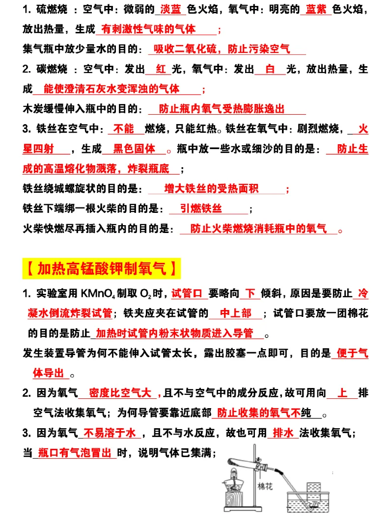 2026上海初三化学22个必考实验大汇总(背诵+默写)(可打印)-第2张图片-四季读书网 2026上海初三化学22个必考实验大汇总(背诵+默写)(可打印)-第2张图片-四季读书网