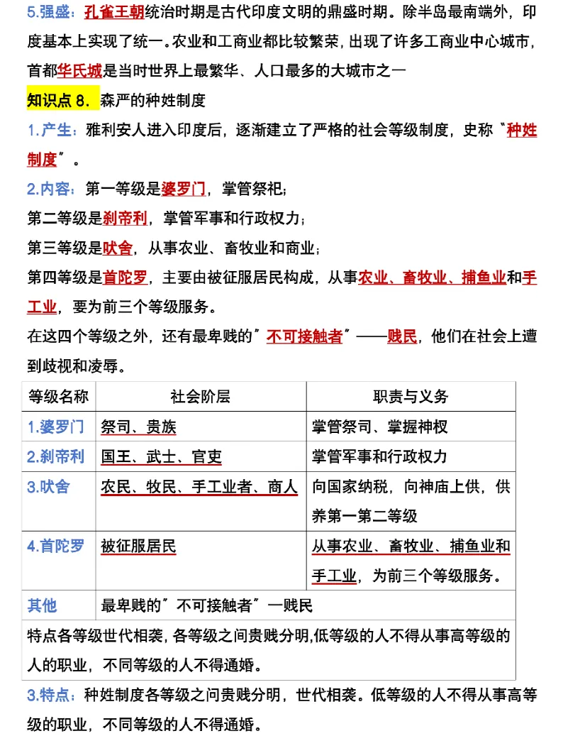 2026初三历史知识归纳总结-第4张图片-四季读书网 2026初三历史知识归纳总结-第4张图片-四季读书网
