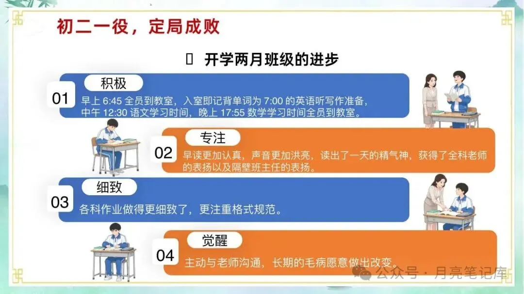 初二期中家长会,班主任说到底就这三件事要讲-第3张图片-四季读书网 初二期中家长会,班主任说到底就这三件事要讲-第3张图片-四季读书网