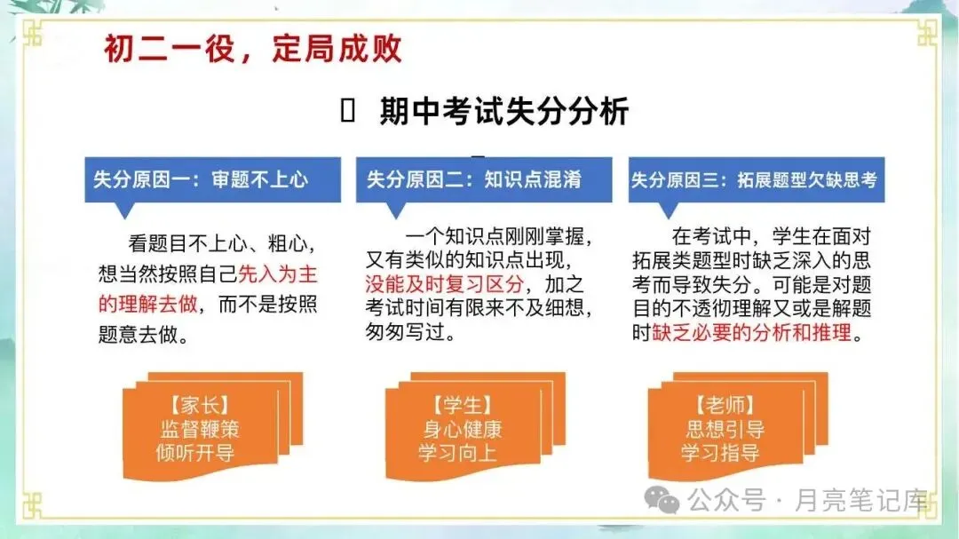 初二期中家长会,班主任说到底就这三件事要讲-第5张图片-四季读书网 初二期中家长会,班主任说到底就这三件事要讲-第5张图片-四季读书网
