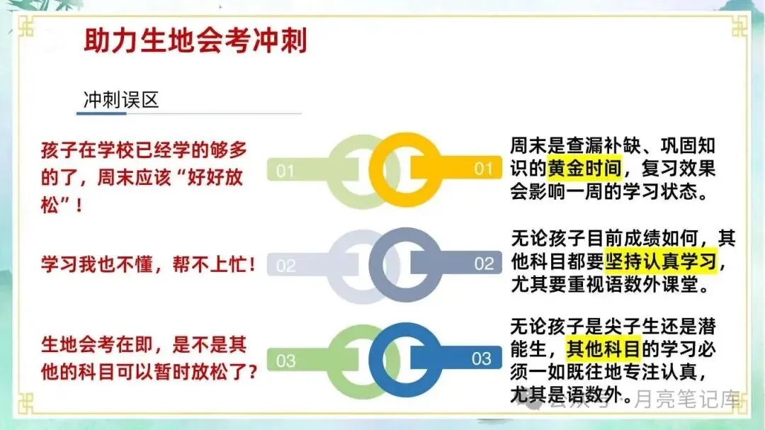 初二期中家长会,班主任说到底就这三件事要讲-第6张图片-四季读书网 初二期中家长会,班主任说到底就这三件事要讲-第6张图片-四季读书网