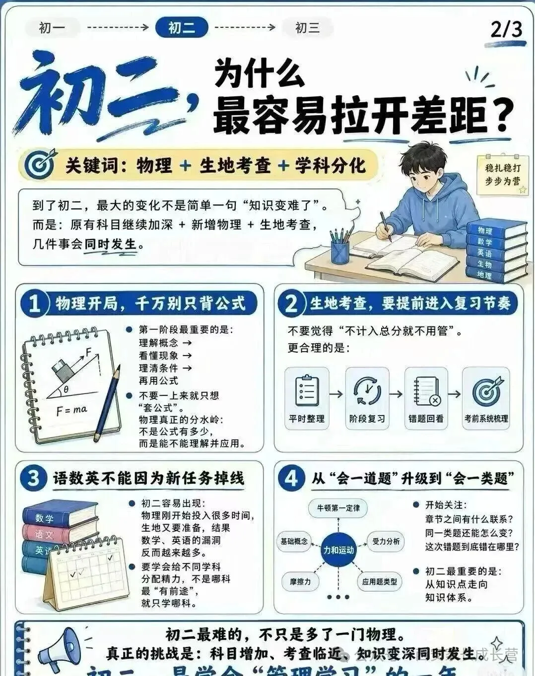 初二分水岭是非常关键的时期!!!-第2张图片-四季读书网