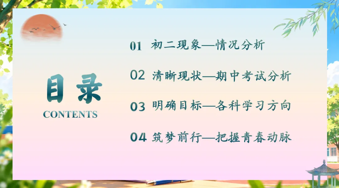 初二上学期期中家长会:乘风破浪正当时, 初二筑梦向远方-第2张图片-四季读书网