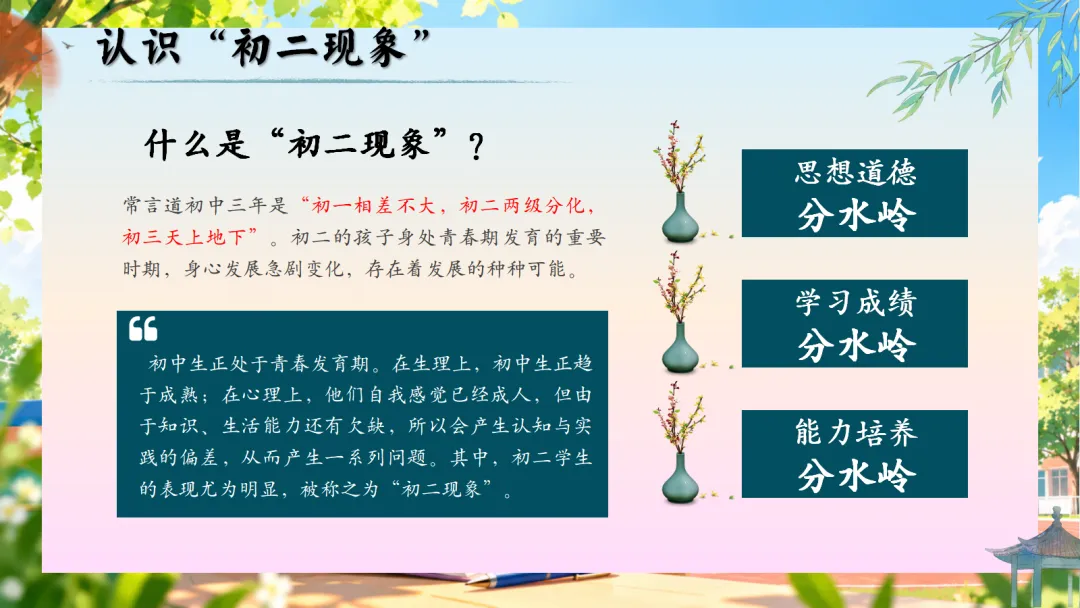 初二上学期期中家长会:乘风破浪正当时, 初二筑梦向远方-第5张图片-四季读书网