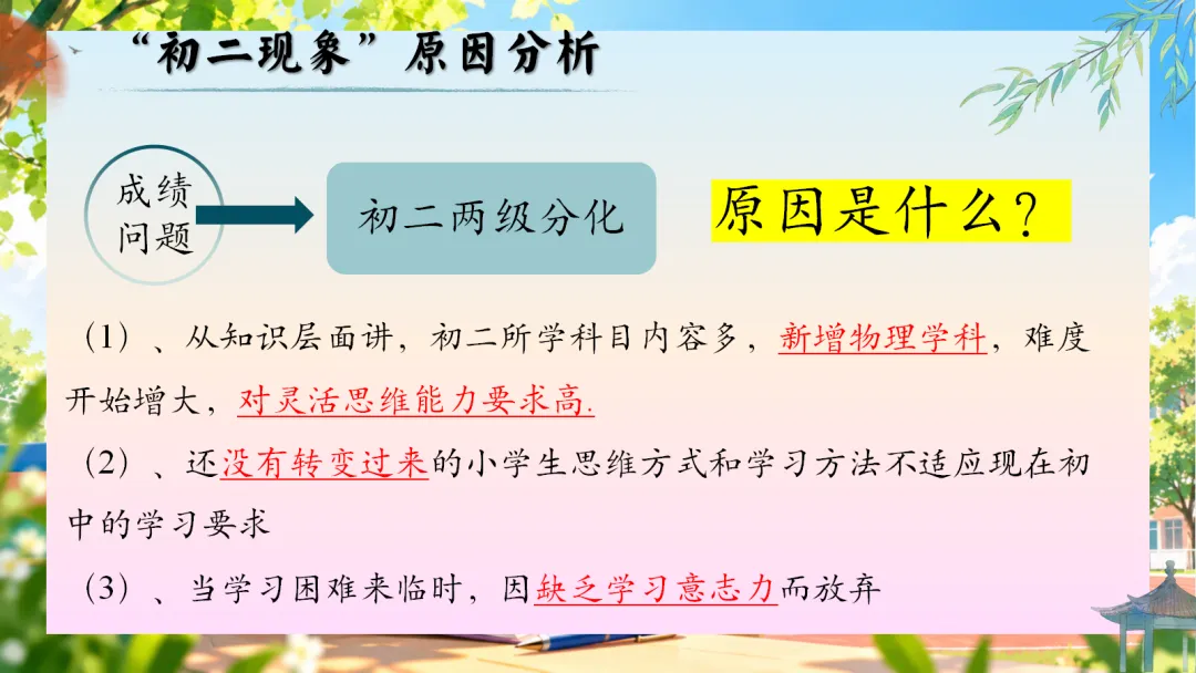 初二上学期期中家长会:乘风破浪正当时, 初二筑梦向远方-第8张图片-四季读书网