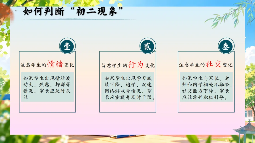 初二上学期期中家长会:乘风破浪正当时, 初二筑梦向远方-第12张图片-四季读书网