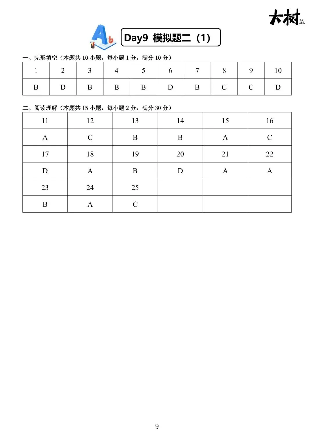 【初二 期中攻略】DAY10 数学+DAY9 英语-第6张图片-四季读书网 【初二 期中攻略】DAY10 数学+DAY9 英语-第6张图片-四季读书网