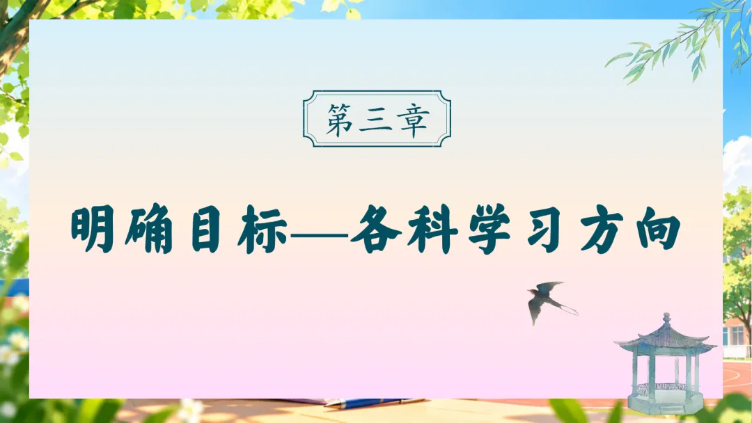 初二上学期期中家长会:乘风破浪正当时, 初二筑梦向远方-第30张图片-四季读书网