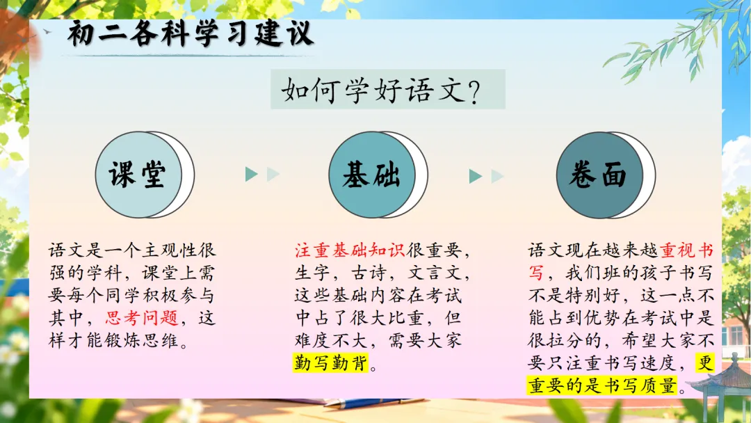 初二上学期期中家长会:乘风破浪正当时, 初二筑梦向远方-第32张图片-四季读书网