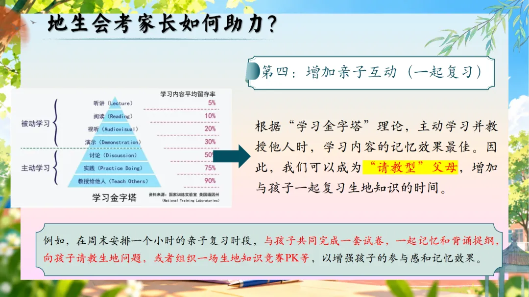 初二上学期期中家长会:乘风破浪正当时, 初二筑梦向远方-第44张图片-四季读书网
