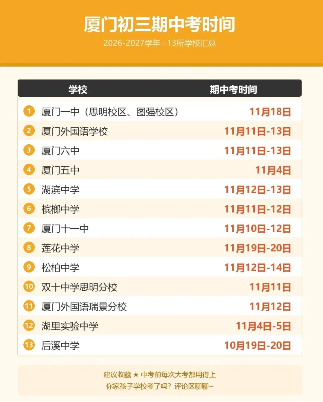 26厦门初三各校期中考时间已汇总!附25初三(上)期中考往年真题答案-第2张图片-四季读书网 26厦门初三各校期中考时间已汇总!附25初三(上)期中考往年真题答案-第2张图片-四季读书网