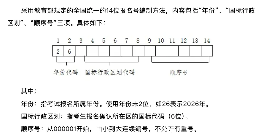 【报名完成后】2027年上海高考大报名(三月自主招生、五月三校生)已完成|后续这些注意事项提前码住!-第8张图片-四季读书网 【报名完成后】2027年上海高考大报名(三月自主招生、五月三校生)已完成|后续这些注意事项提前码住!-第8张图片-四季读书网