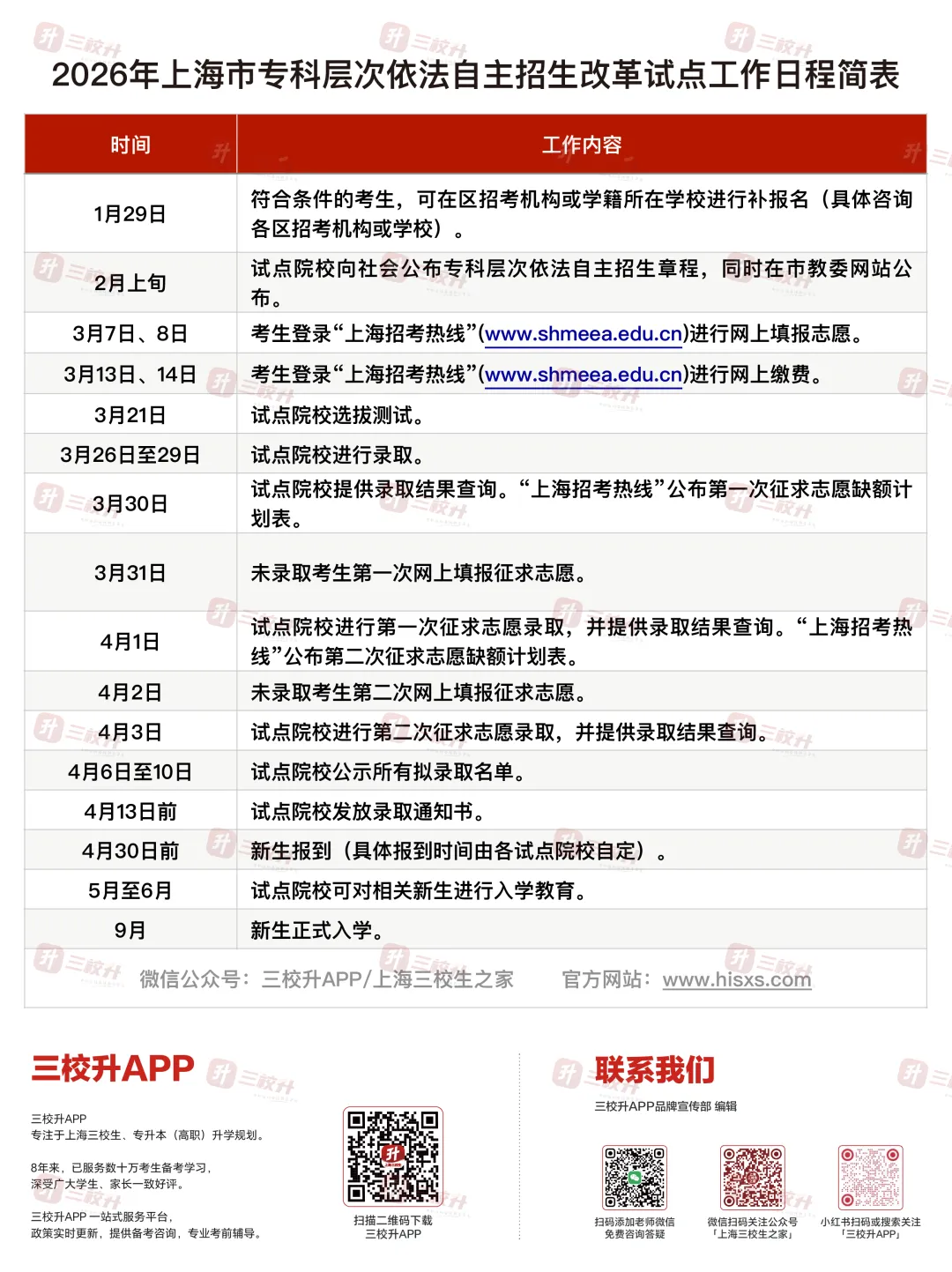 【报名完成后】2027年上海高考大报名(三月自主招生、五月三校生)已完成|后续这些注意事项提前码住!-第13张图片-四季读书网 【报名完成后】2027年上海高考大报名(三月自主招生、五月三校生)已完成|后续这些注意事项提前码住!-第13张图片-四季读书网