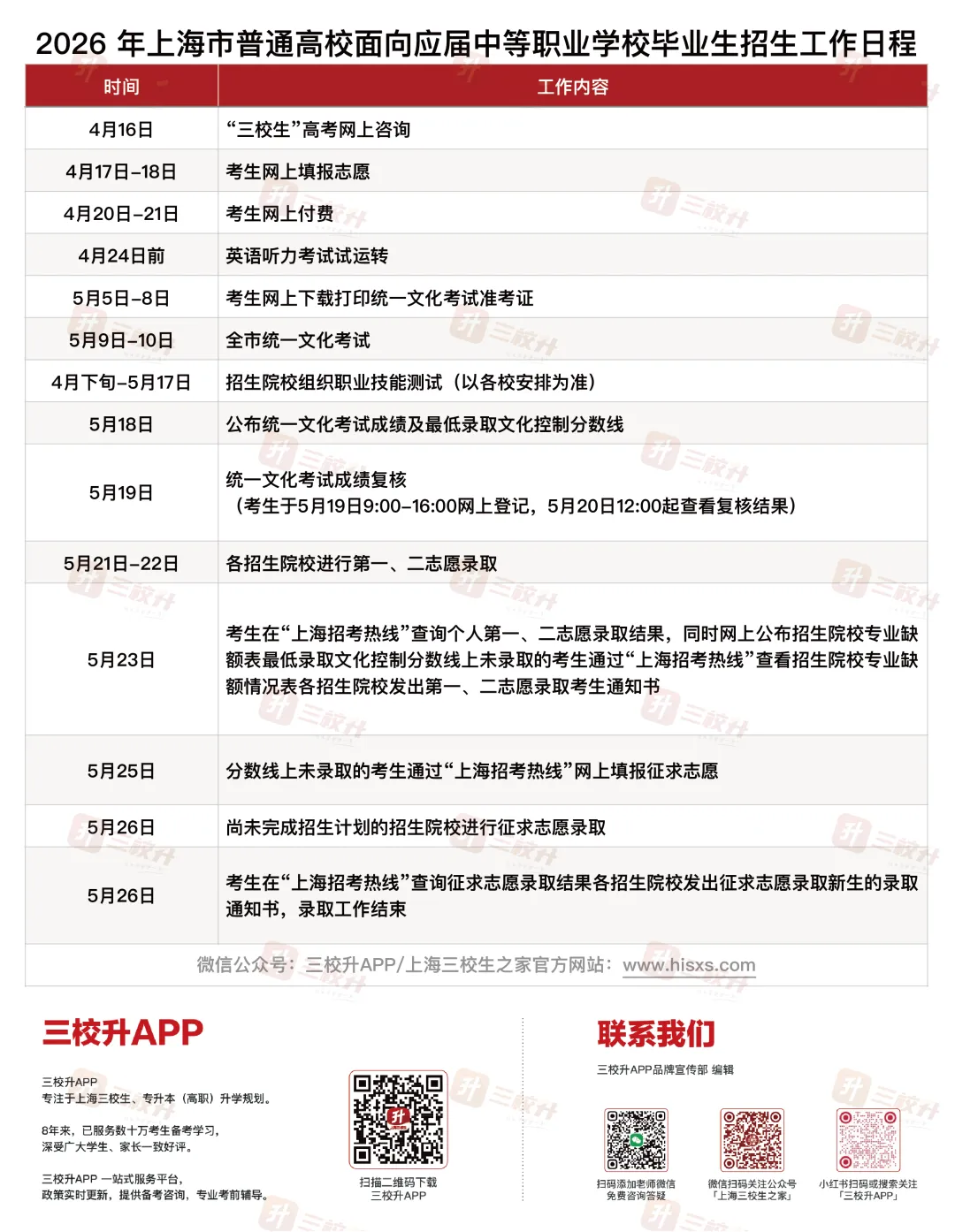 【报名完成后】2027年上海高考大报名(三月自主招生、五月三校生)已完成|后续这些注意事项提前码住!-第14张图片-四季读书网 【报名完成后】2027年上海高考大报名(三月自主招生、五月三校生)已完成|后续这些注意事项提前码住!-第14张图片-四季读书网