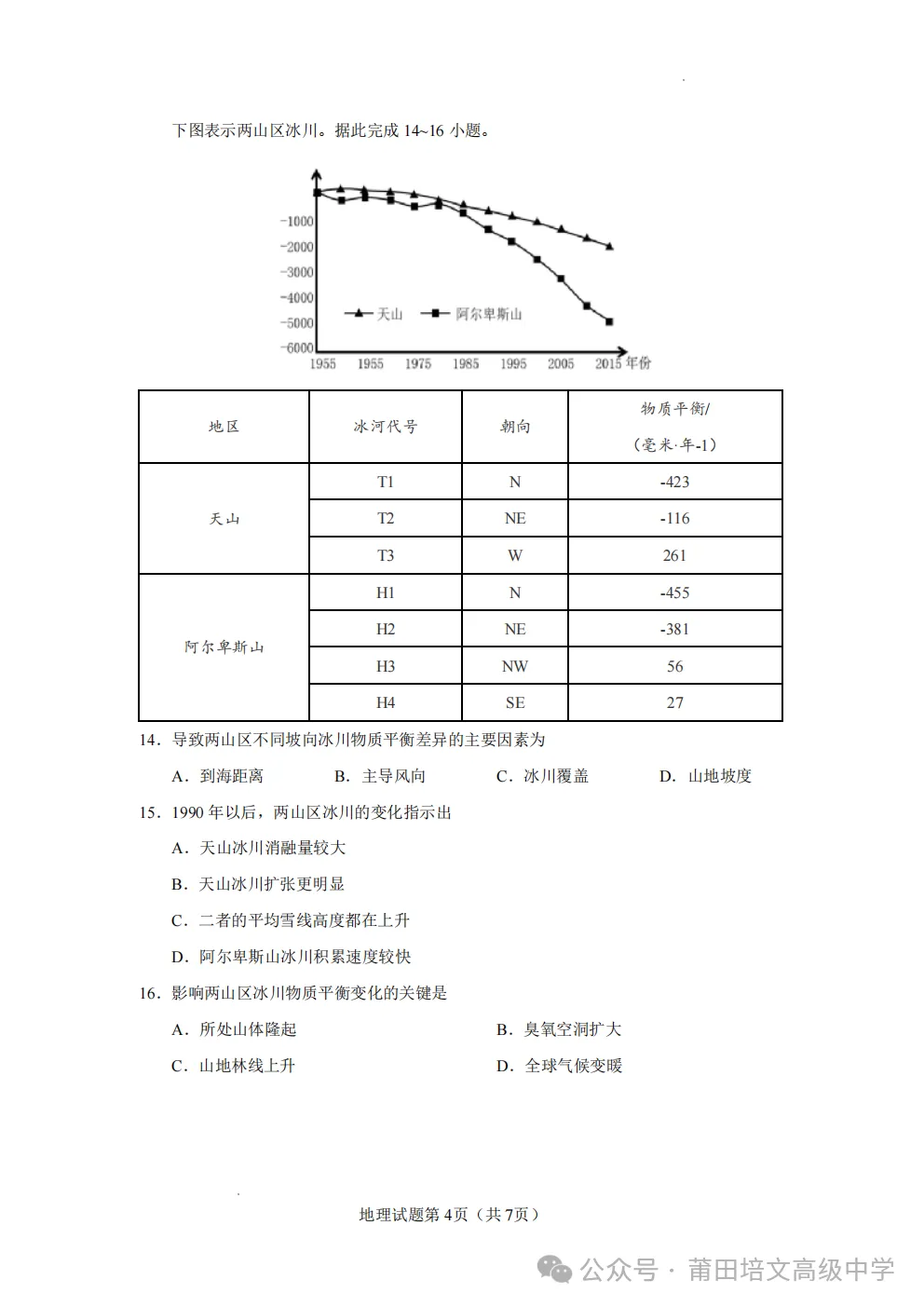 【试卷分享】云南省玉溪第一中学2026-2027学年高三上学期地理-第5张图片-四季读书网