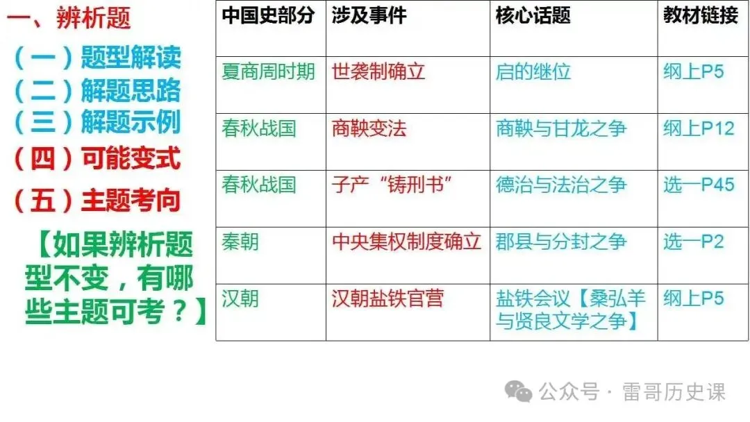 高考研究:新题型,如何破?-第28张图片-四季读书网