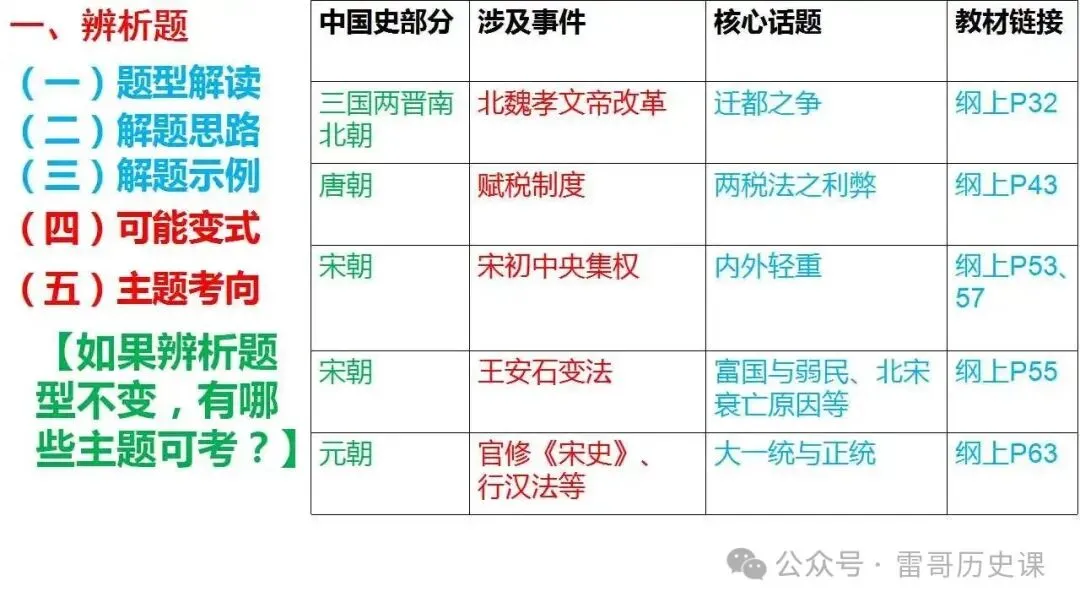 高考研究:新题型,如何破?-第29张图片-四季读书网