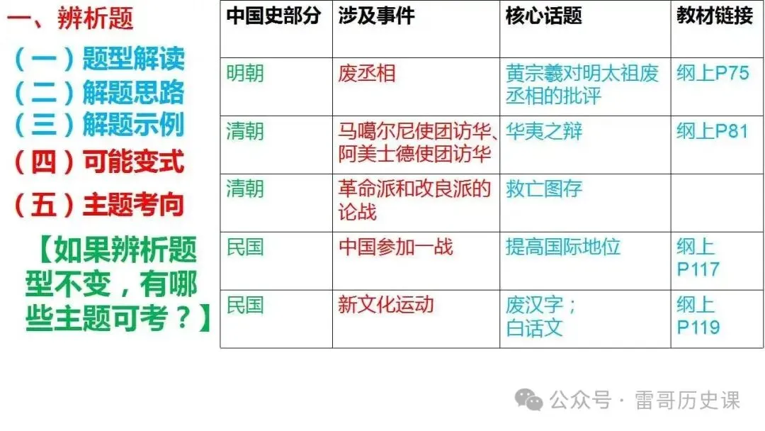 高考研究:新题型,如何破?-第30张图片-四季读书网