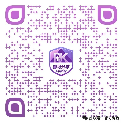 考研上211和高考上211,差的真不只是那张证-第4张图片-四季读书网 考研上211和高考上211,差的真不只是那张证-第4张图片-四季读书网