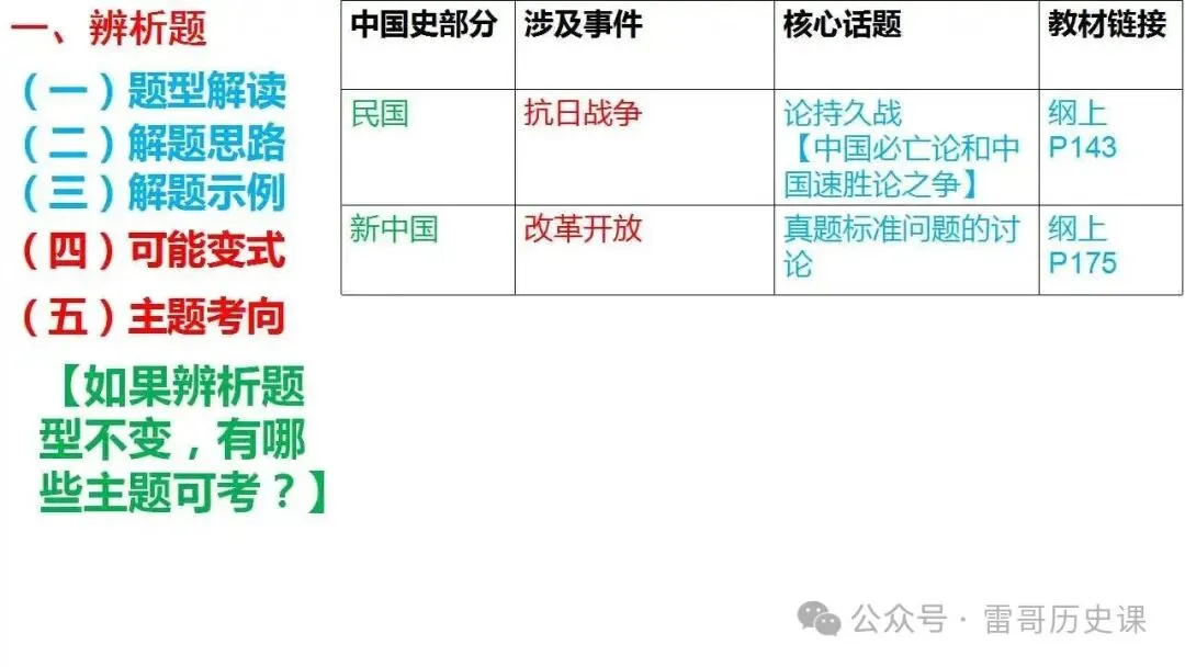 高考研究:新题型,如何破?-第31张图片-四季读书网