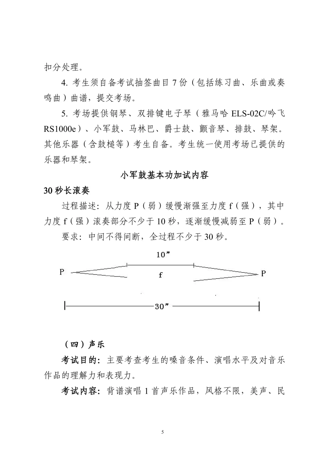 重要!广东2027年高考6类考试内容/评分标准公布!-第7张图片-四季读书网 重要!广东2027年高考6类考试内容/评分标准公布!-第7张图片-四季读书网