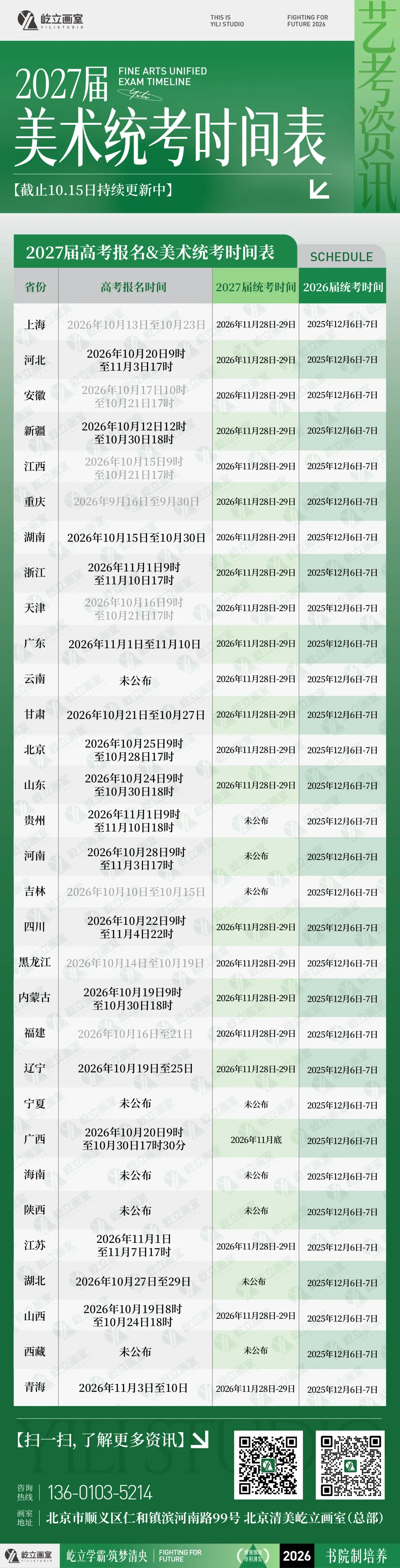 清美屹立丨最新资讯!2027届各省市高考报名时间&校考院校资讯全汇总!-第2张图片-四季读书网 清美屹立丨最新资讯!2027届各省市高考报名时间&校考院校资讯全汇总!-第2张图片-四季读书网