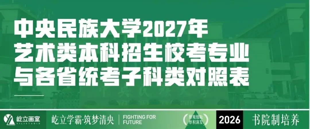 清美屹立丨最新资讯!2027届各省市高考报名时间&校考院校资讯全汇总!-第26张图片-四季读书网 清美屹立丨最新资讯!2027届各省市高考报名时间&校考院校资讯全汇总!-第26张图片-四季读书网