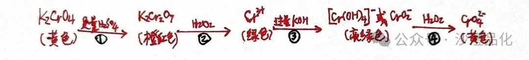 “以思维取胜,而不以难度取胜”的高考试卷(之二)——2026年广西卷(选择题)-第5张图片-四季读书网