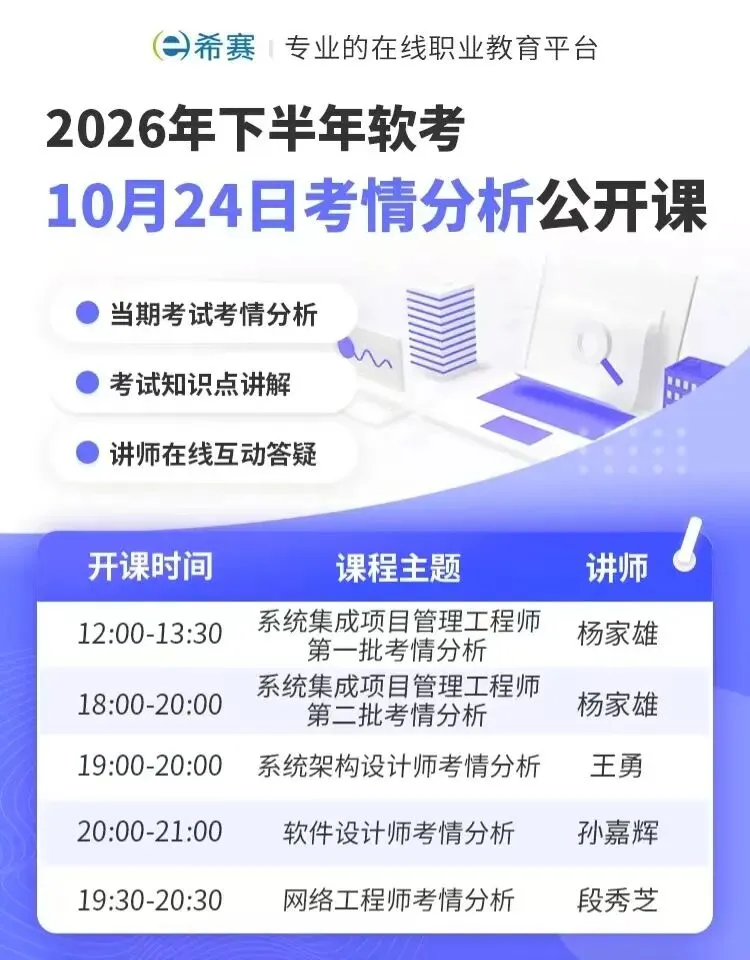 10月软考集成第一批次选择&案例真题已出,速来估分!附考情分析-第2张图片-四季读书网 10月软考集成第一批次选择&案例真题已出,速来估分!附考情分析-第2张图片-四季读书网
