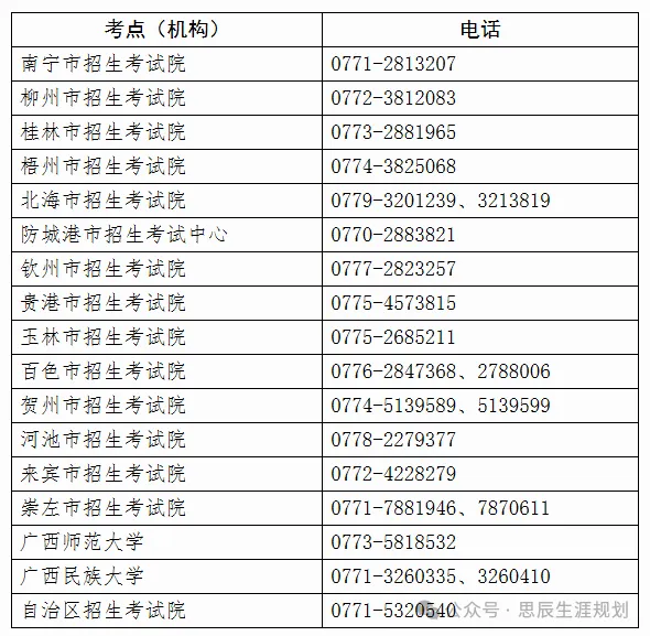 高考丨自治区招生考试院关于做好2027年普通高校招生艺术类专业全区统一考试工作的通知-第2张图片-四季读书网 高考丨自治区招生考试院关于做好2027年普通高校招生艺术类专业全区统一考试工作的通知-第2张图片-四季读书网