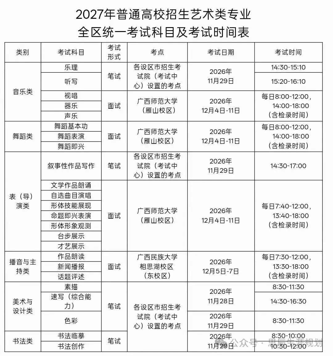 高考丨自治区招生考试院关于做好2027年普通高校招生艺术类专业全区统一考试工作的通知-第3张图片-四季读书网 高考丨自治区招生考试院关于做好2027年普通高校招生艺术类专业全区统一考试工作的通知-第3张图片-四季读书网