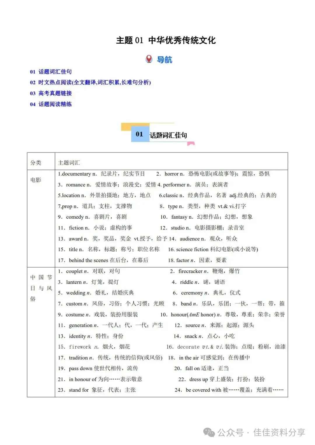高考英语趋势性主题题型综练01中华优秀传统文化-第2张图片-四季读书网
