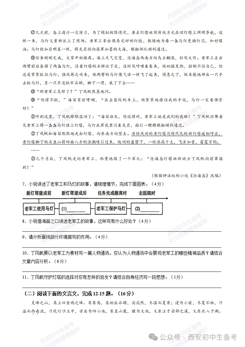 真题+答案,免费下载!西安曲江一中26‑27九上10月月考,语文试题-第4张图片-四季读书网