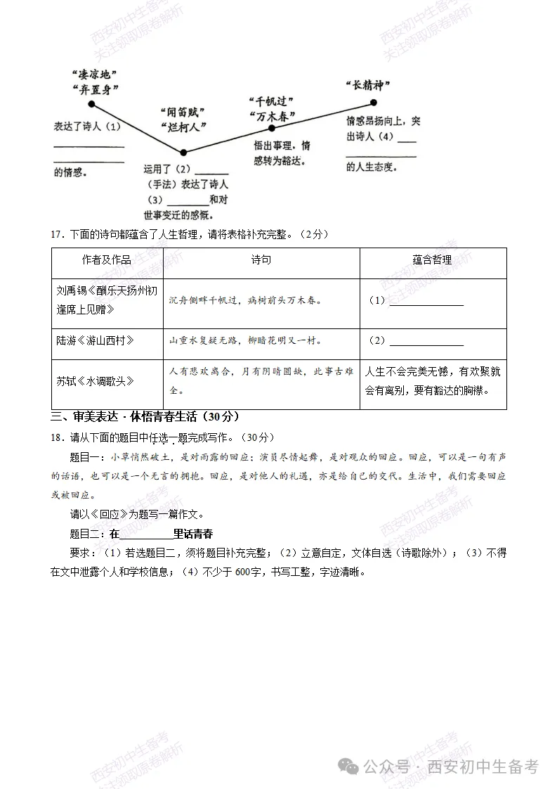 真题+答案,免费下载!西安曲江一中26‑27九上10月月考,语文试题-第6张图片-四季读书网