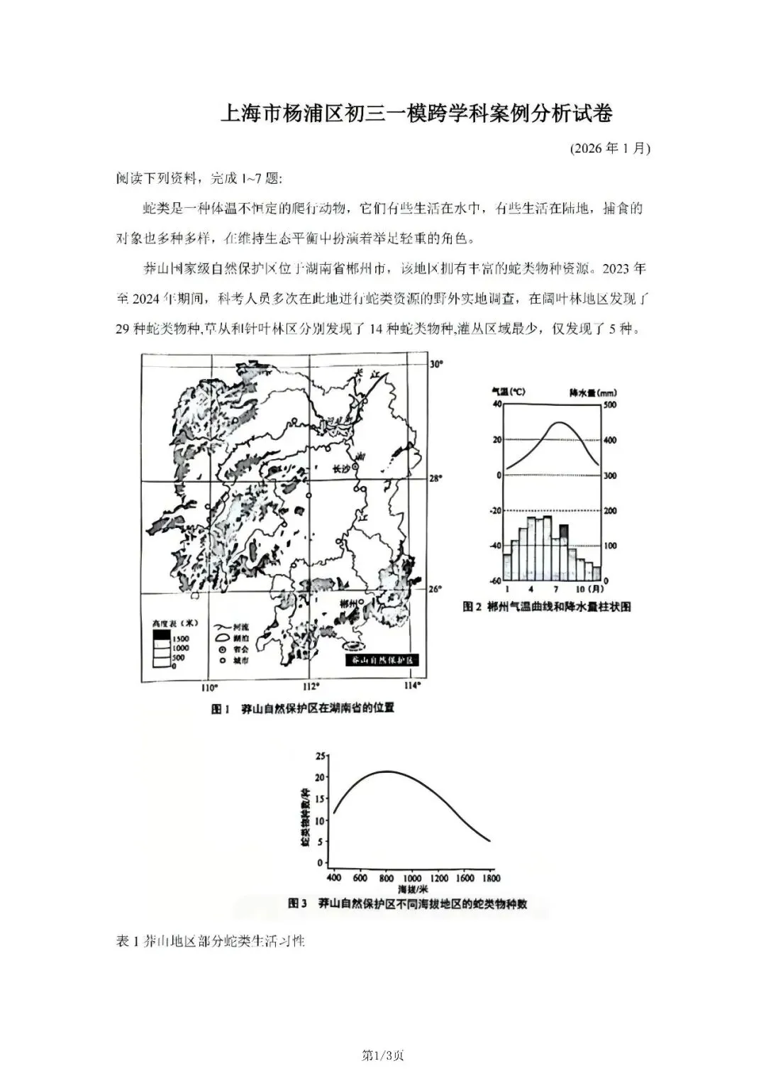 【初三一模】上海市杨浦区2026届初三一模跨学科试卷和答案-第1张图片-四季读书网