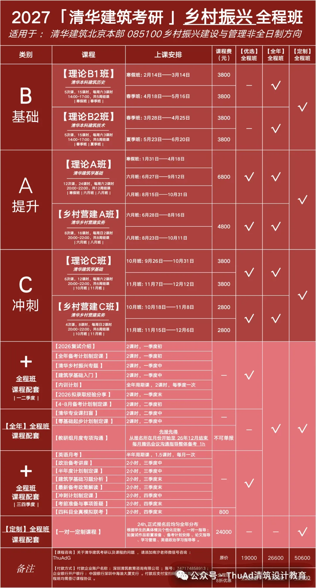 清华乡村振兴考研真题(3)—26选择题【第6题】解析-第9张图片-四季读书网 清华乡村振兴考研真题(3)—26选择题【第6题】解析-第9张图片-四季读书网