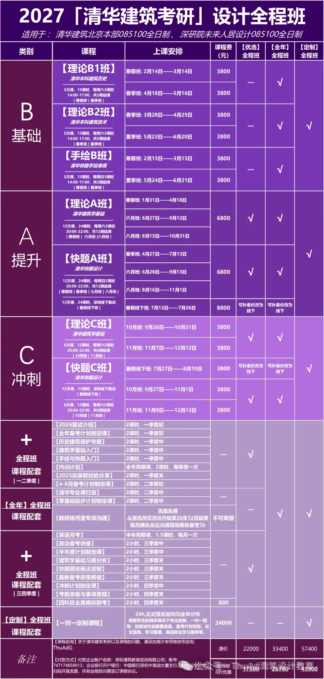 清华乡村振兴考研真题(3)—26选择题【第6题】解析-第10张图片-四季读书网 清华乡村振兴考研真题(3)—26选择题【第6题】解析-第10张图片-四季读书网
