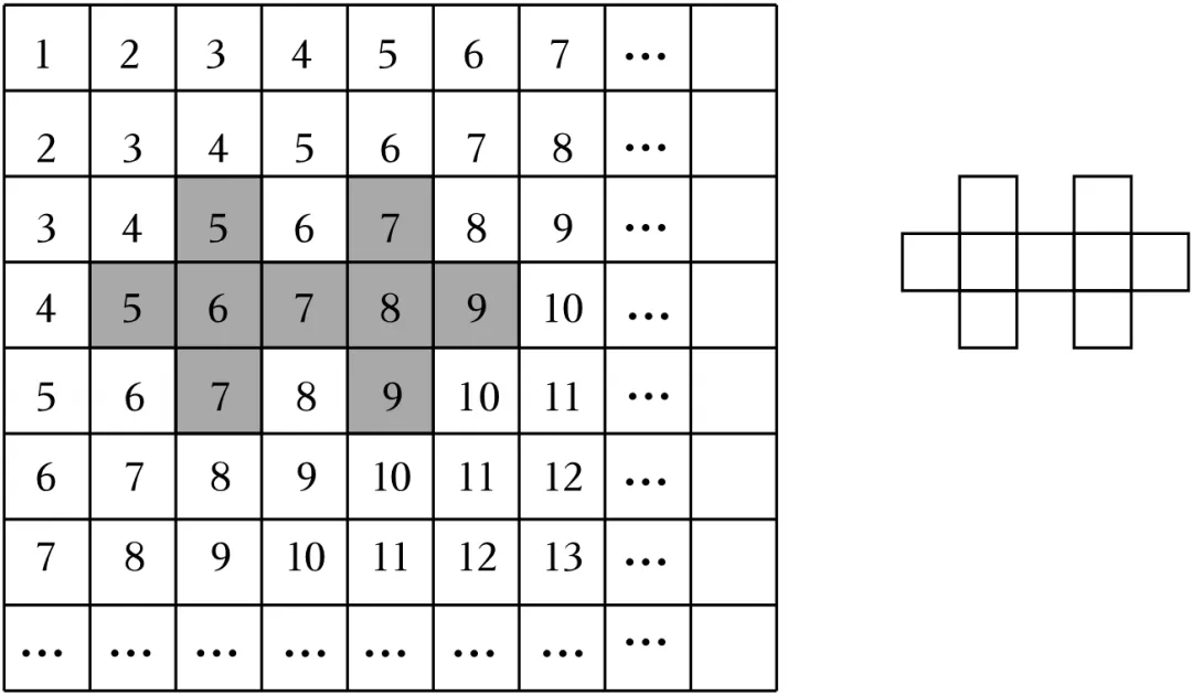 初一数学期中复习推文-第3张图片-四季读书网 初一数学期中复习推文-第3张图片-四季读书网