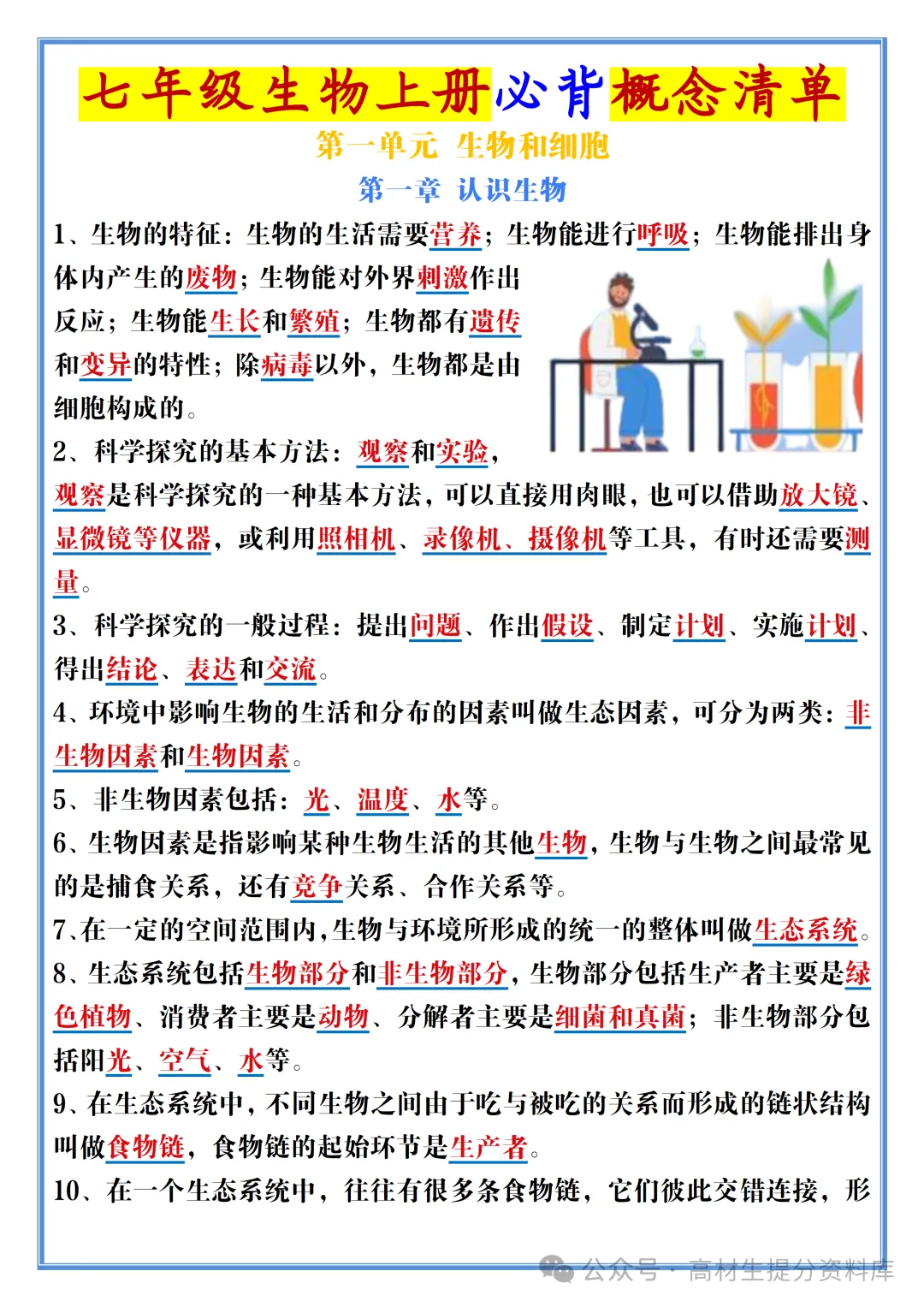 【初一】新版七年级上册生物必背概念清单,完整版可打印(2026)-第1张图片-四季读书网 【初一】新版七年级上册生物必背概念清单,完整版可打印(2026)-第1张图片-四季读书网
