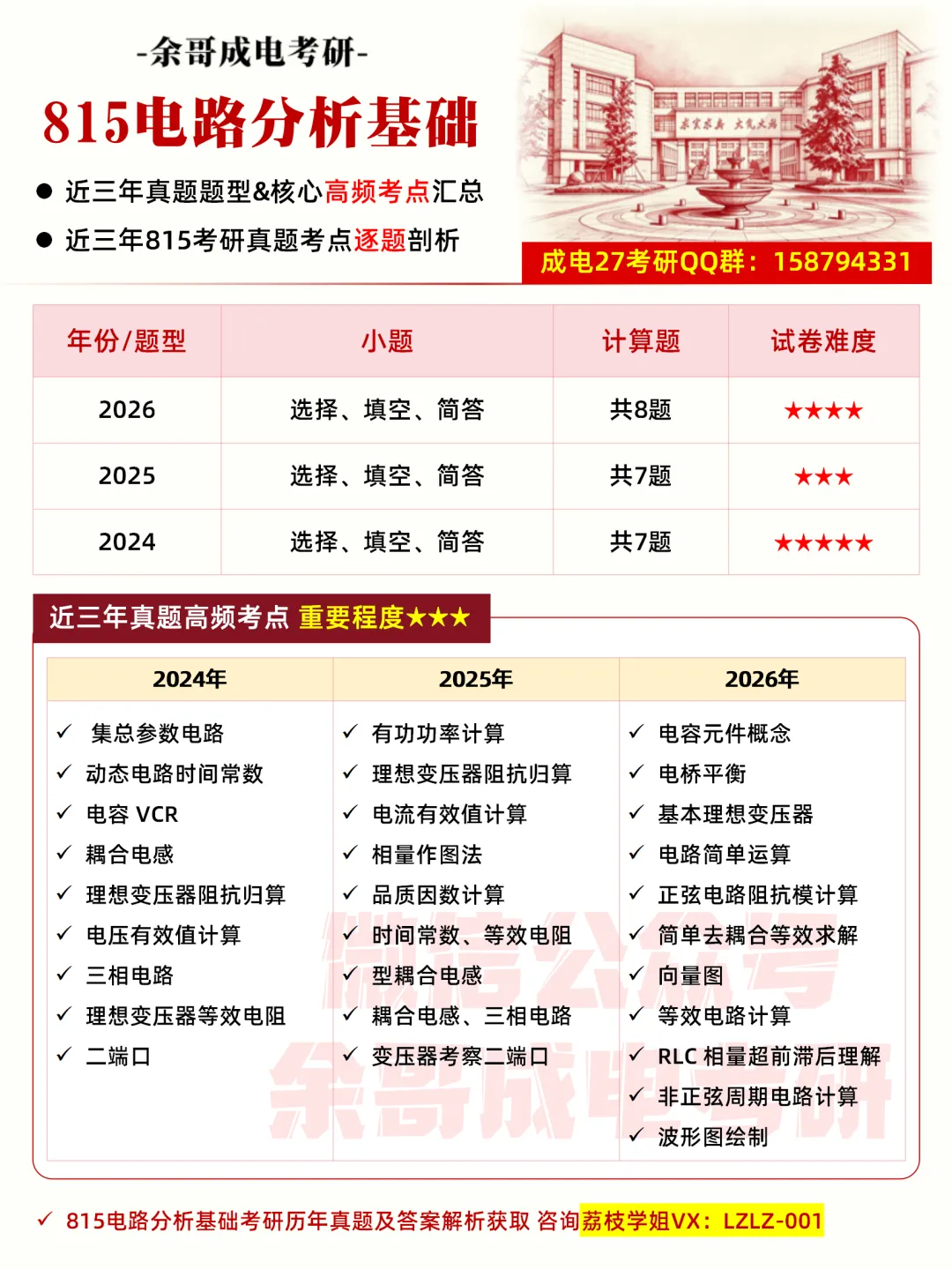 27考研真题预测必看!成电近三年专业课真题命题趋势解码!-第37张图片-四季读书网 27考研真题预测必看!成电近三年专业课真题命题趋势解码!-第37张图片-四季读书网
