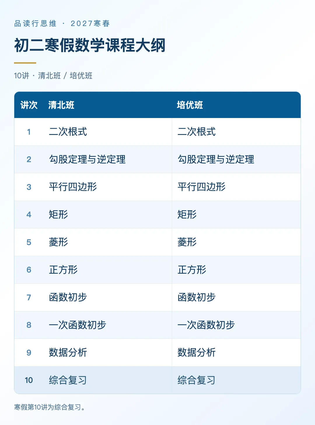 初二寒春思维|联系几何与函数,提升综合解题能力-第9张图片-四季读书网 初二寒春思维|联系几何与函数,提升综合解题能力-第9张图片-四季读书网