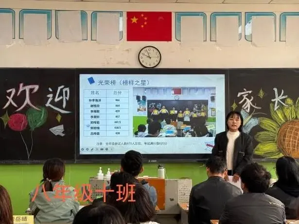 【长安二初】笃行逐梦赴新程 聚心同力赢中考| 2026-2027学年第一学期家长会纪实-第54张图片-四季读书网 【长安二初】笃行逐梦赴新程 聚心同力赢中考| 2026-2027学年第一学期家长会纪实-第54张图片-四季读书网