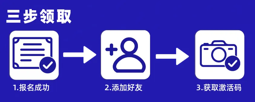 模考报名 | 云南艺考生重磅福利!参加模拟考试,即赠价值598元升学志愿规划卡!-第3张图片-四季读书网