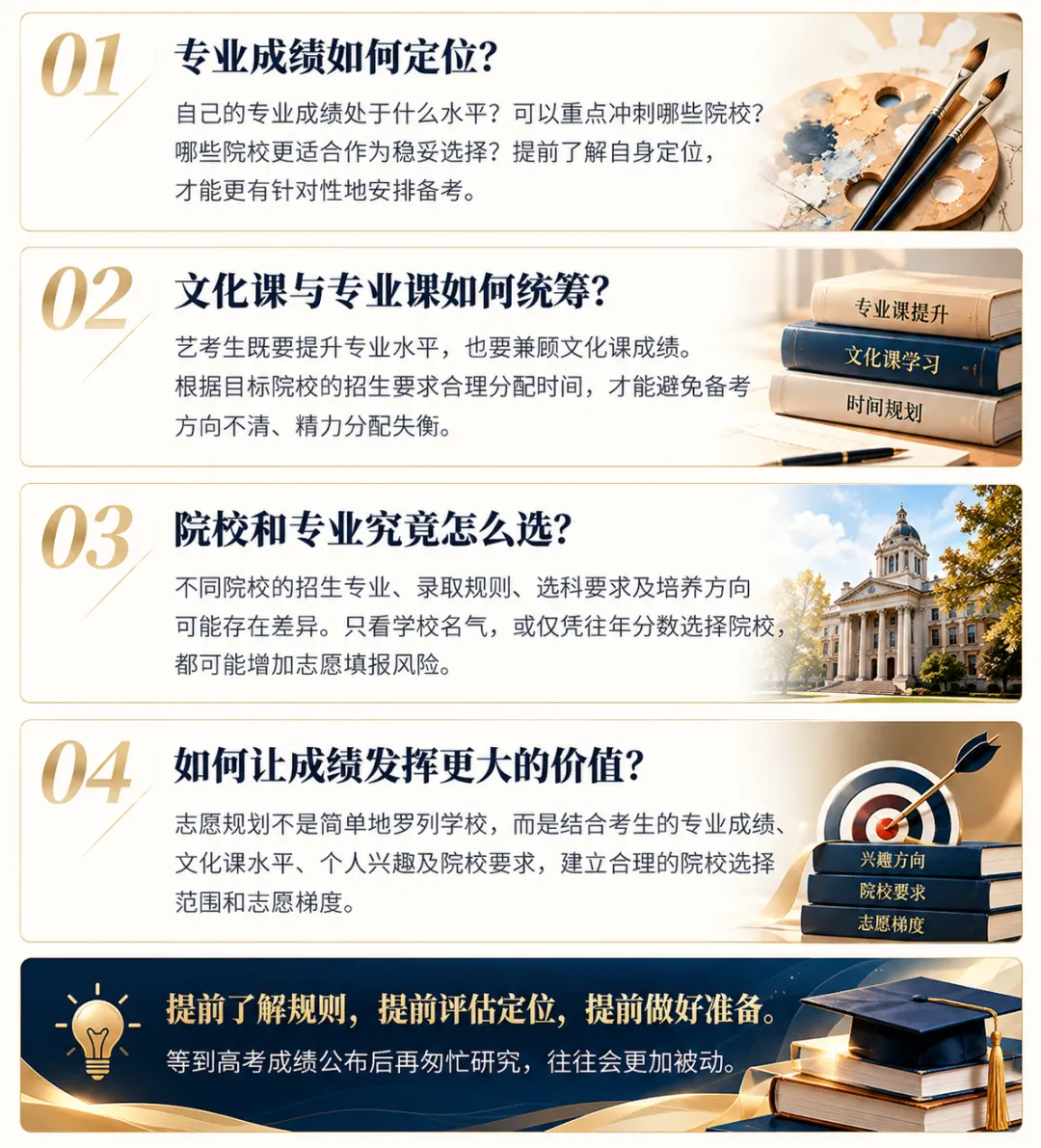 艺考生必看|参加模考,免费领取价值598元艺考志愿规划卡!-第4张图片-四季读书网 艺考生必看|参加模考,免费领取价值598元艺考志愿规划卡!-第4张图片-四季读书网