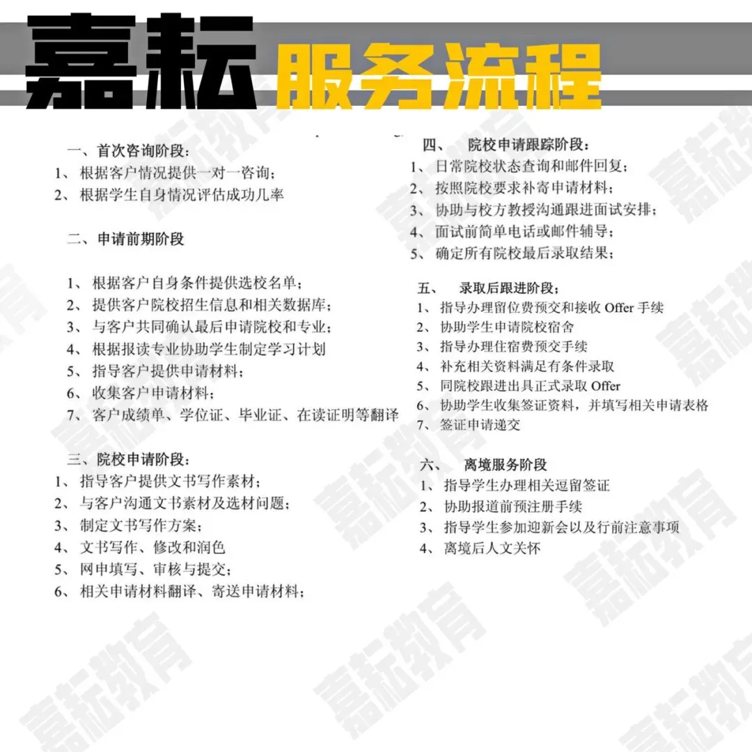 2027香港本科申请已陆续开放!港八大高考&国际生申请时间汇总-第13张图片-四季读书网 2027香港本科申请已陆续开放!港八大高考&国际生申请时间汇总-第13张图片-四季读书网