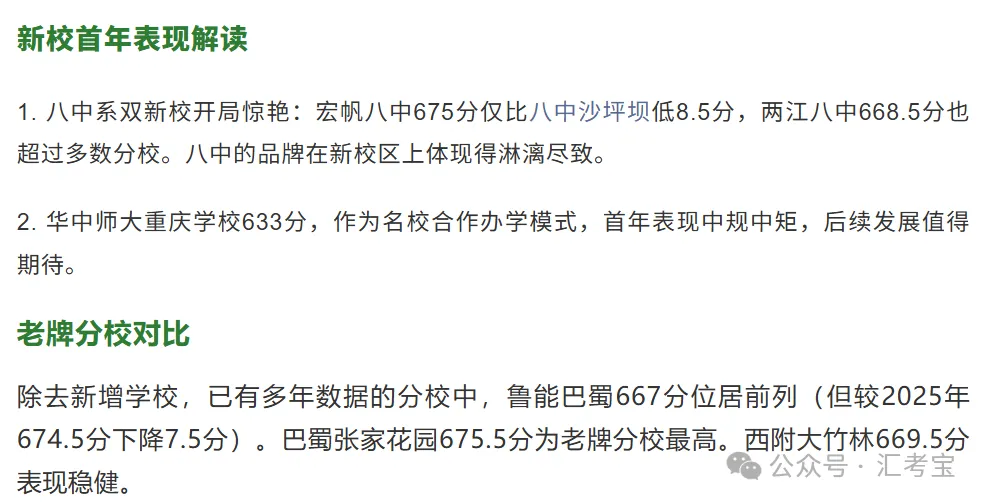 2026年重庆中考联招录取分数线六年数据对比与趋势分析,并给2027年考生家长建议-第10张图片-四季读书网