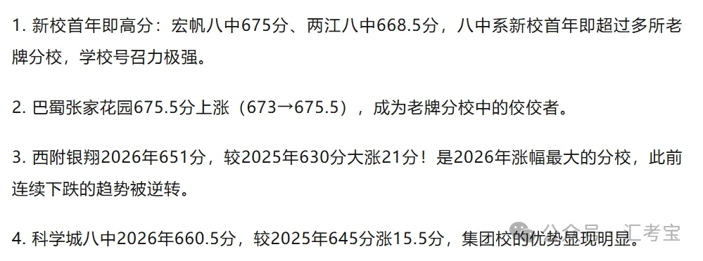 2026年重庆中考联招录取分数线六年数据对比与趋势分析,并给2027年考生家长建议-第12张图片-四季读书网