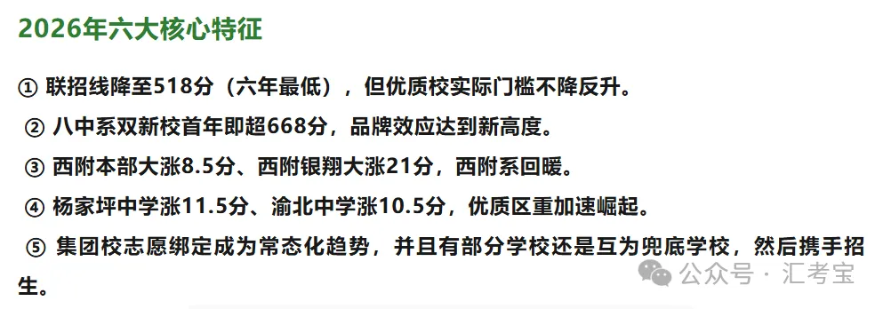 2026年重庆中考联招录取分数线六年数据对比与趋势分析,并给2027年考生家长建议-第17张图片-四季读书网