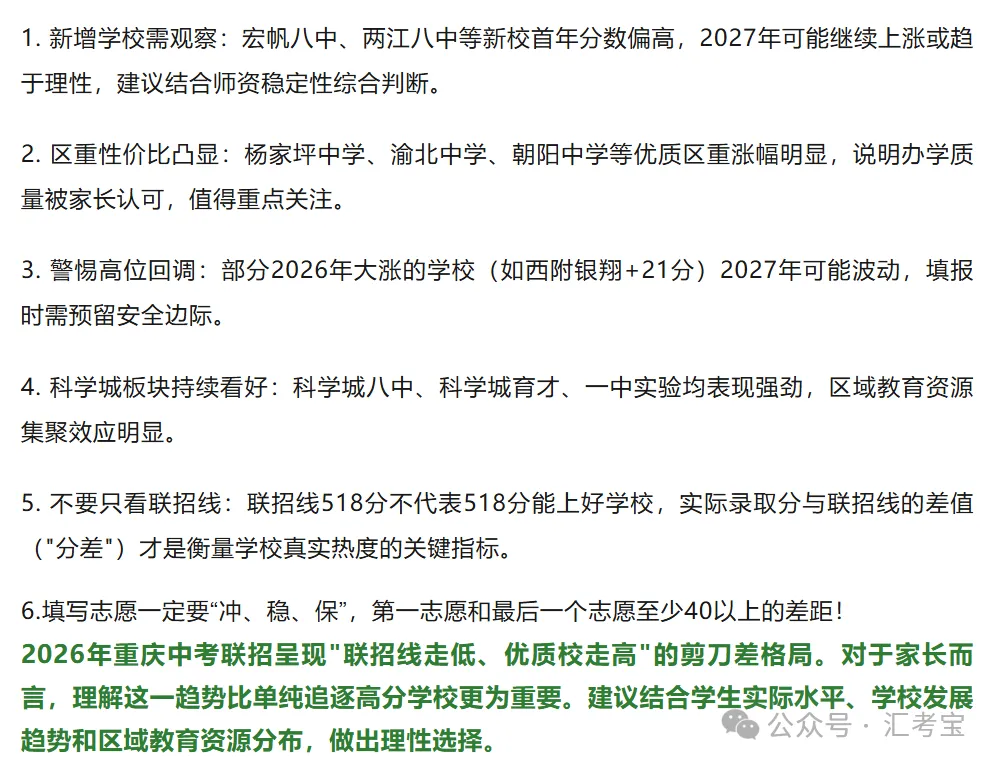 2026年重庆中考联招录取分数线六年数据对比与趋势分析,并给2027年考生家长建议-第19张图片-四季读书网